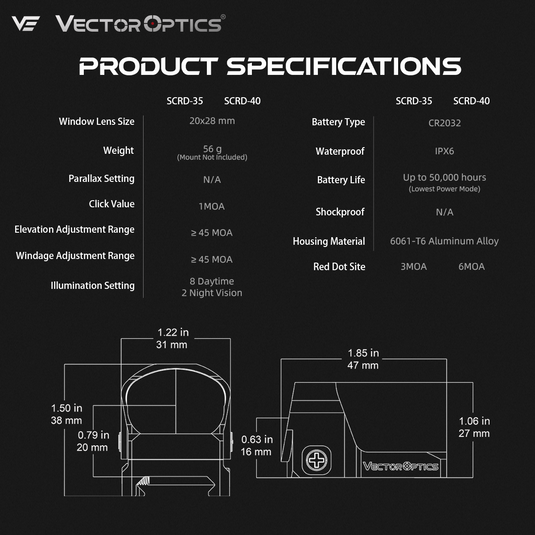 Frenzy-X 1x20x28 SPECIFICATIONS