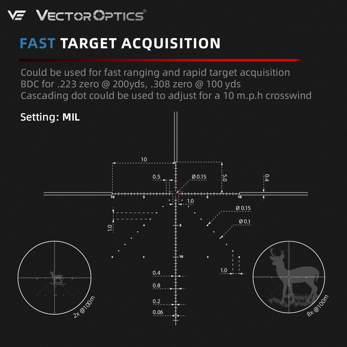 Varmint Hunting | Veyron 2-8x32IR MPVO SFP Rifle Scope (SCOC-43) | Small Game Hunting