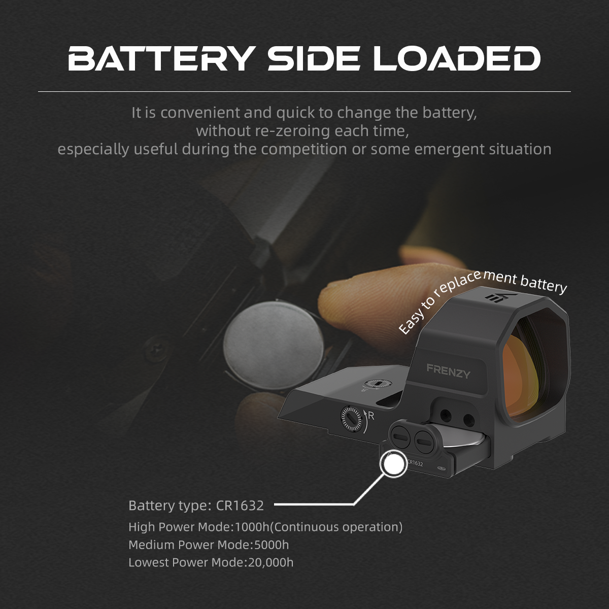 Lightweight | Frenzy FA 1x20x24 CZ® P-10 / Shadow 2 OR Red Dot Sight (SCRD-82) | for Pistol