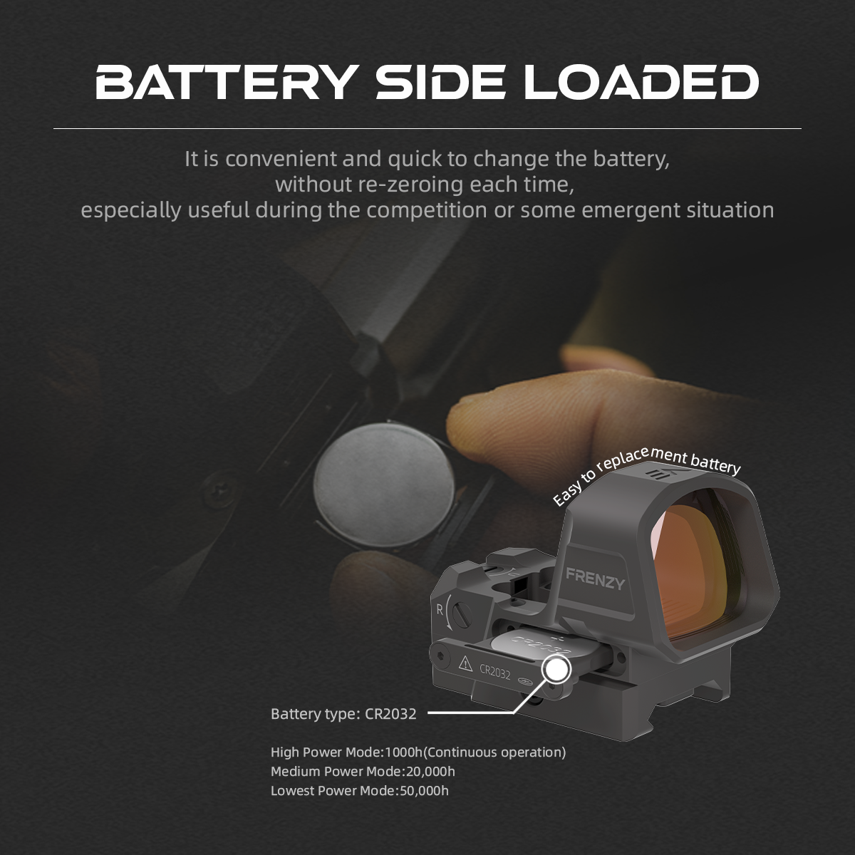 Large Window | Frenzy F3 26x32 6MOA IPSC Red Dot (SCRD-79) | Glock® 17/19 (Adapter Plate Required)
