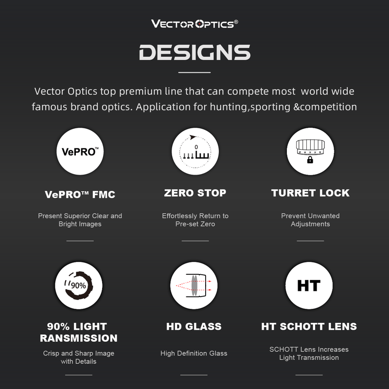 Load image into Gallery viewer, VePRO FMC scope
