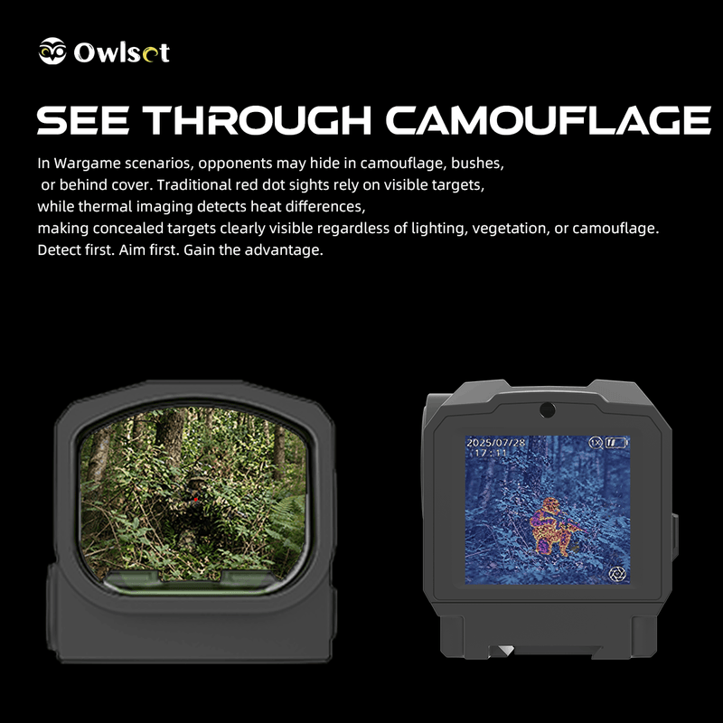 Load image into Gallery viewer, Affordable quality thermal sight in USA
