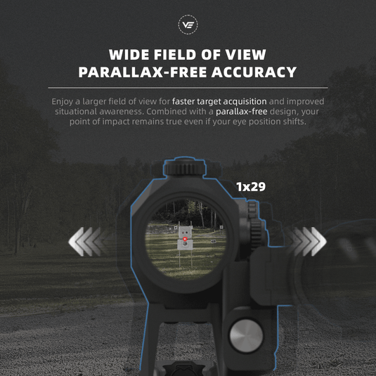 Parallax-Free red dot
