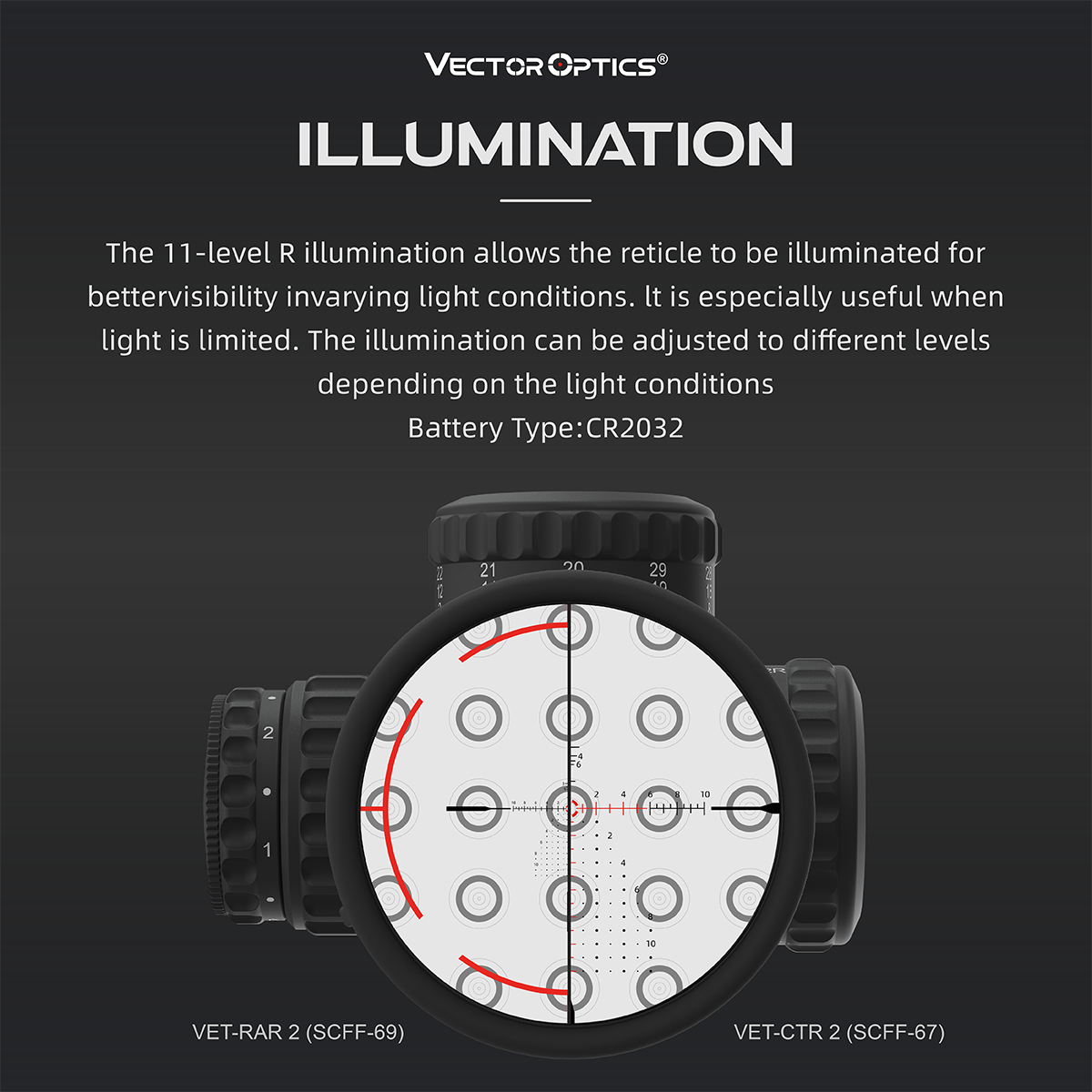 christmas tree reticle scope
