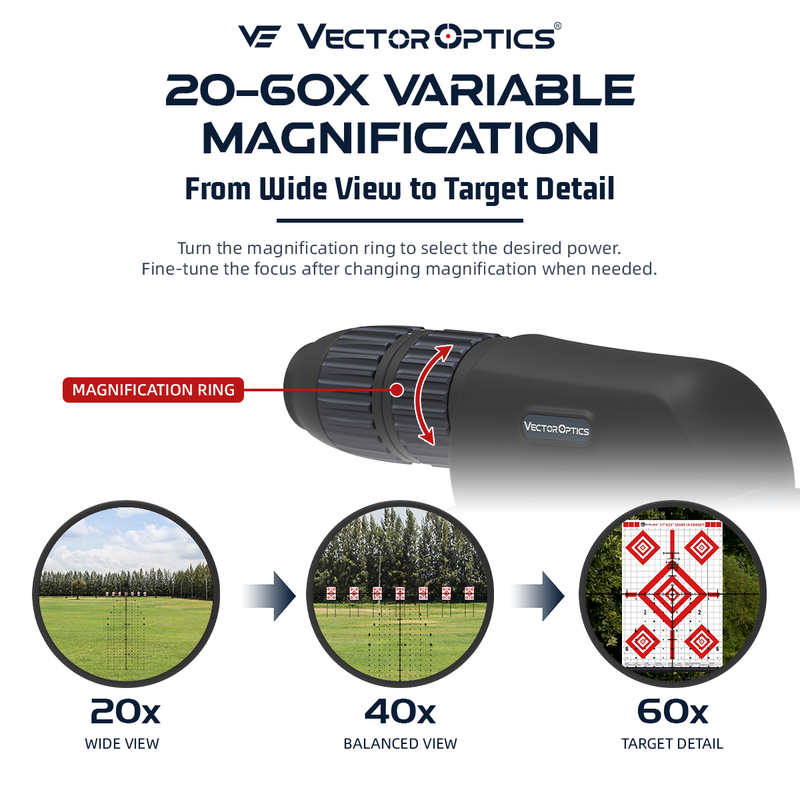 Load image into Gallery viewer, Continental 20-60 ED Spotting Scope Magnification Adjustment
