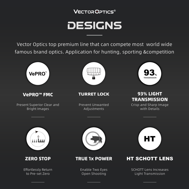 Load image into Gallery viewer, Continental x10 1-10x28 ED FFP DESIGNS

