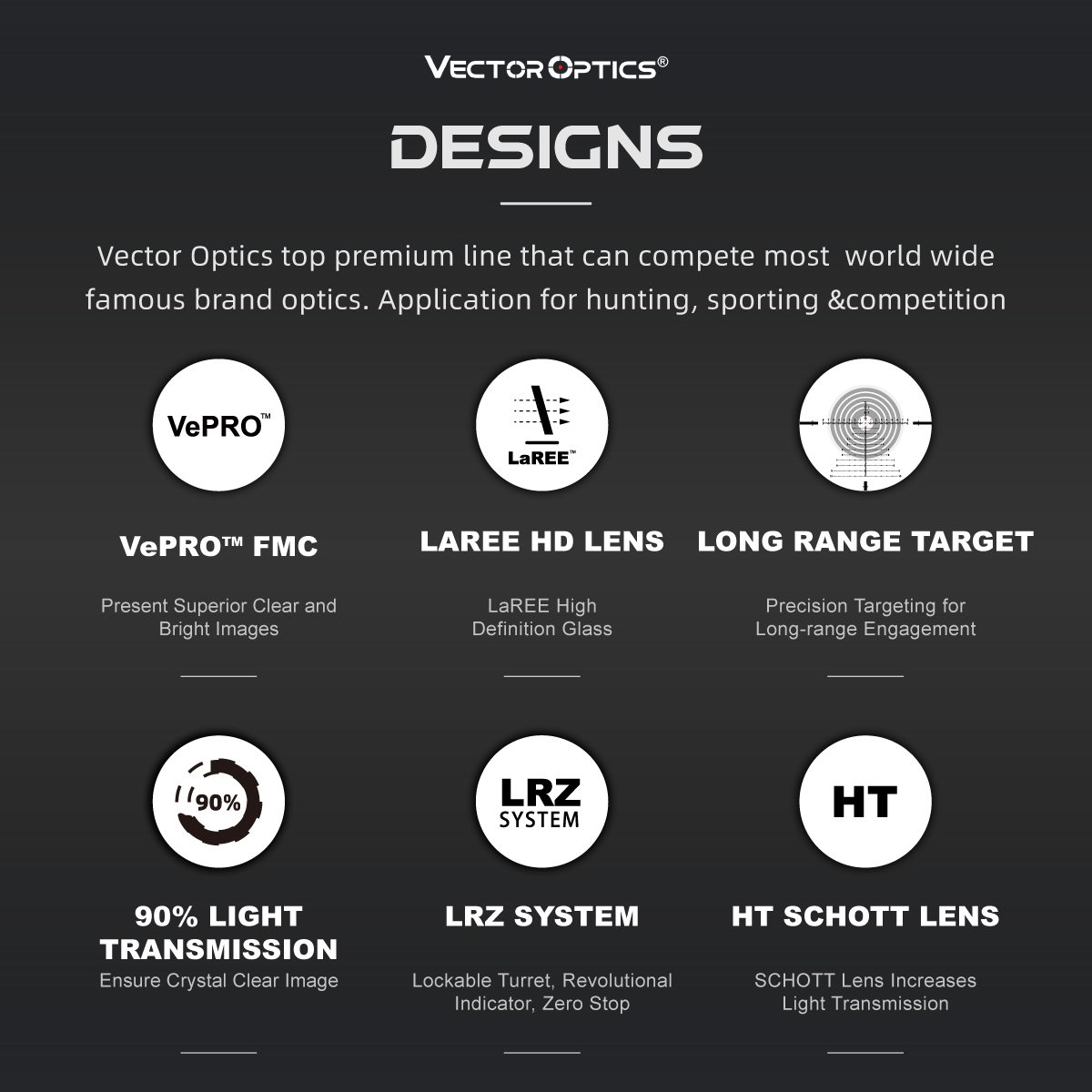 Vector Optics product lineup with various lens and target designs