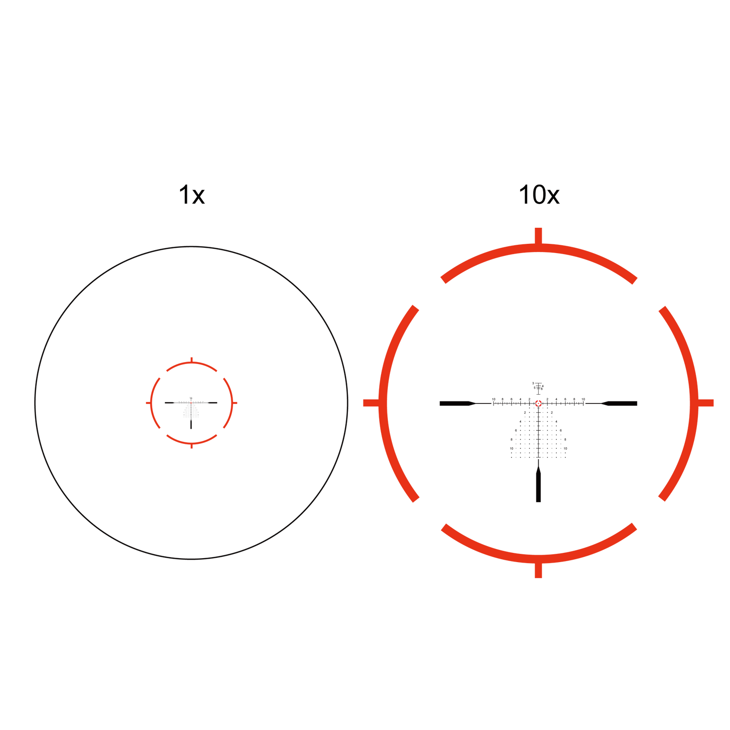 Red Scope Vector Vector Optics US Official Online Store | Rifle Scope & Red Dot – Vector ...