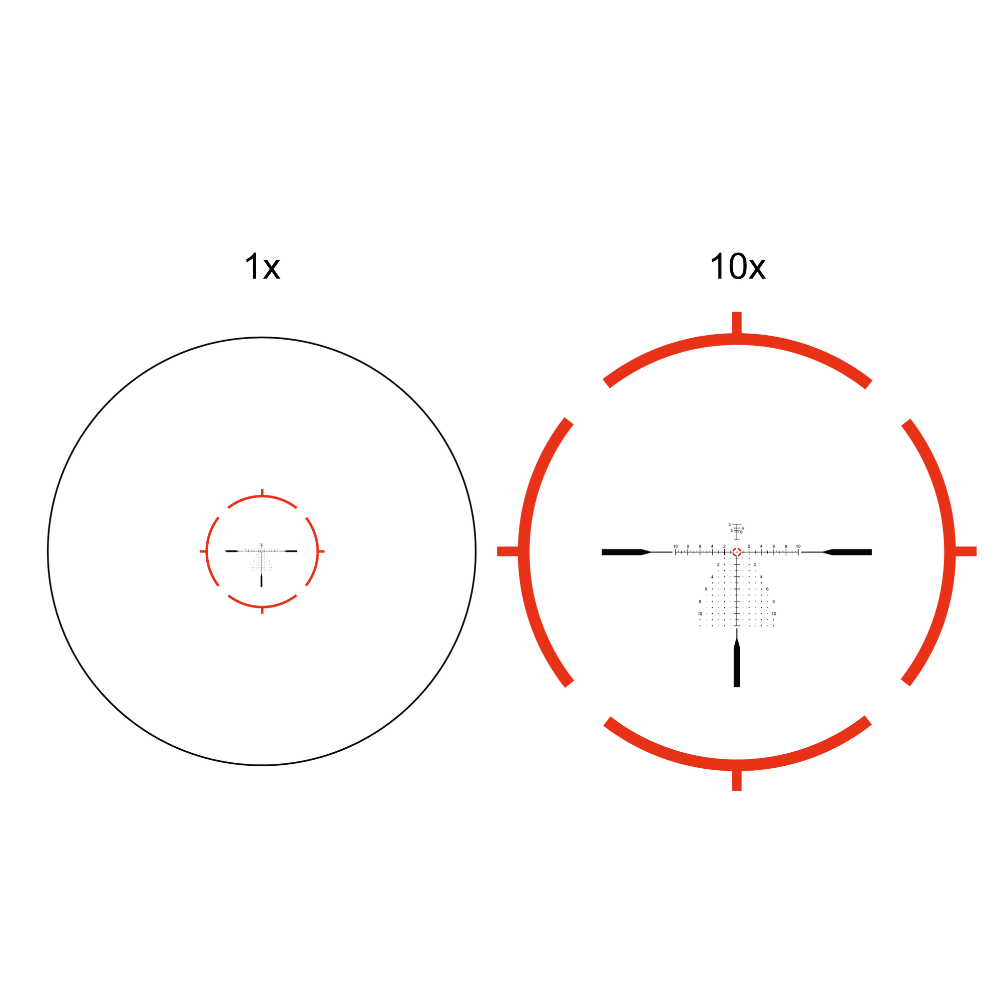 Continental x10 1 - 10x28 ED RAR - C Rifle Scope - Vector Optics US Online Store