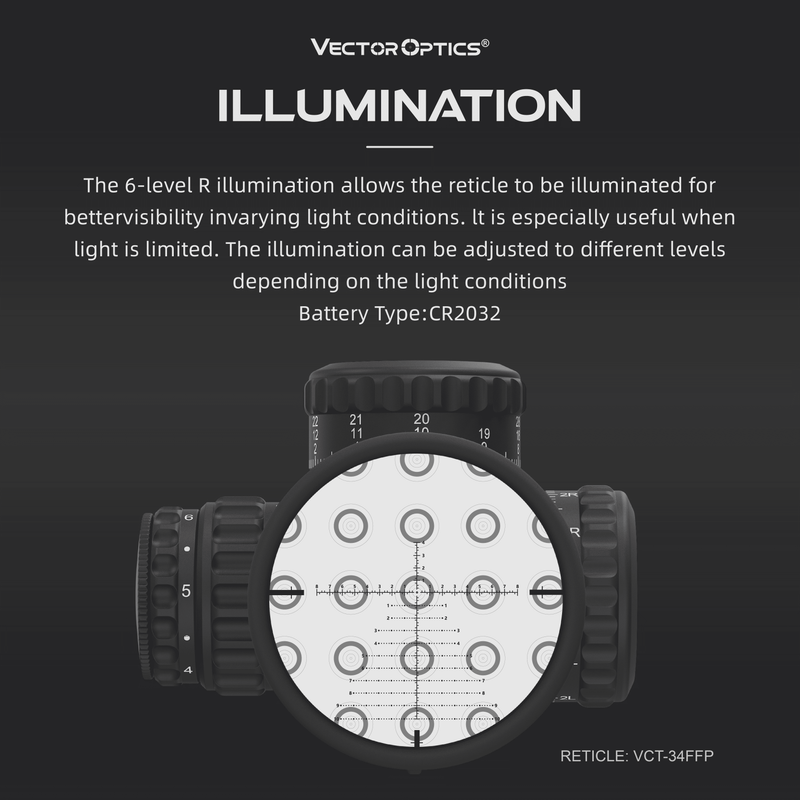 Load image into Gallery viewer, SCFF-30 Continental x6 5-30x56 FFP ILLUMINATION
