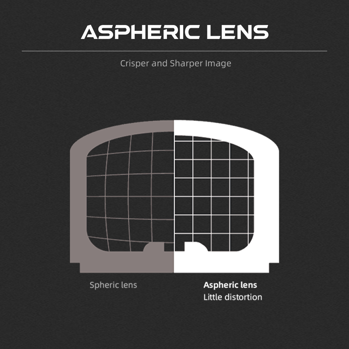Aspheric Lens | Frenzy FA 1x17x20 MRT Red Dot Sight EDC (SCRD-M68) | for Glock® 43X/48