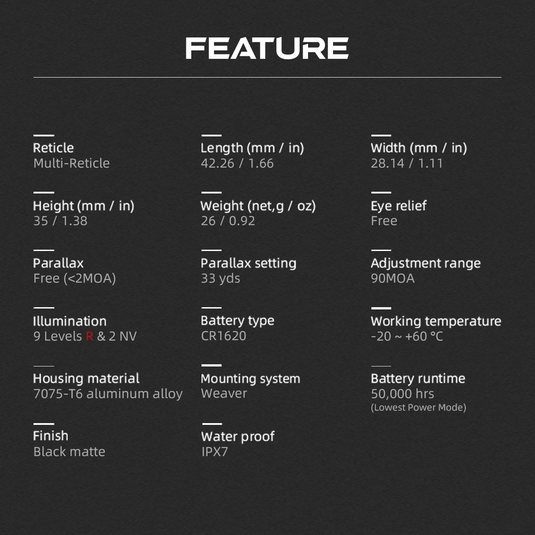 Technical specifications of Frenzy-S 1x17x20