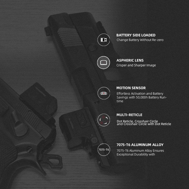 Load image into Gallery viewer, Frenzy-S 1x17x20 Function
