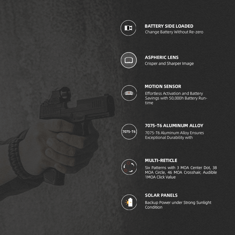 Load image into Gallery viewer, Frenzy-X 1x19x26 Aspheric Len feature
