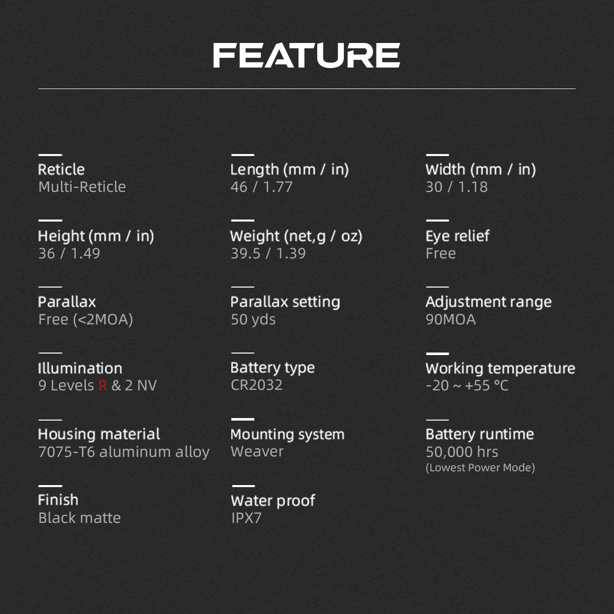 Technical specifications of a product