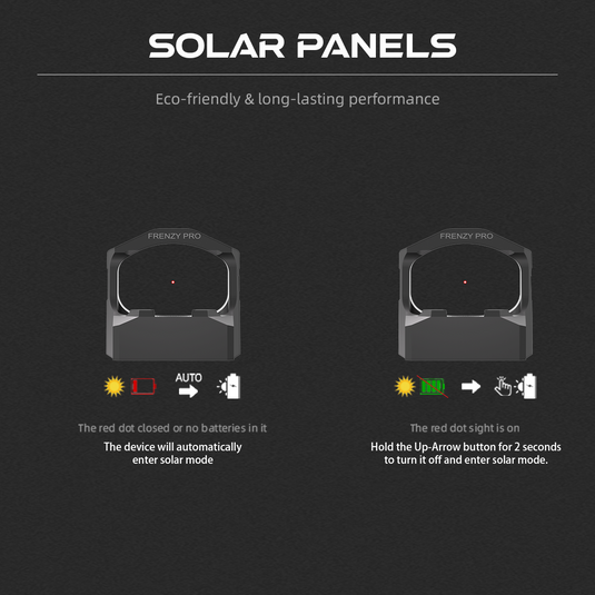 Solar panel system with Frenzy Pro Frenzy-X 1x19x26 Aspheric Len