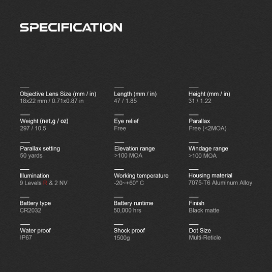 Technical specifications of Frenzy FA 18x22