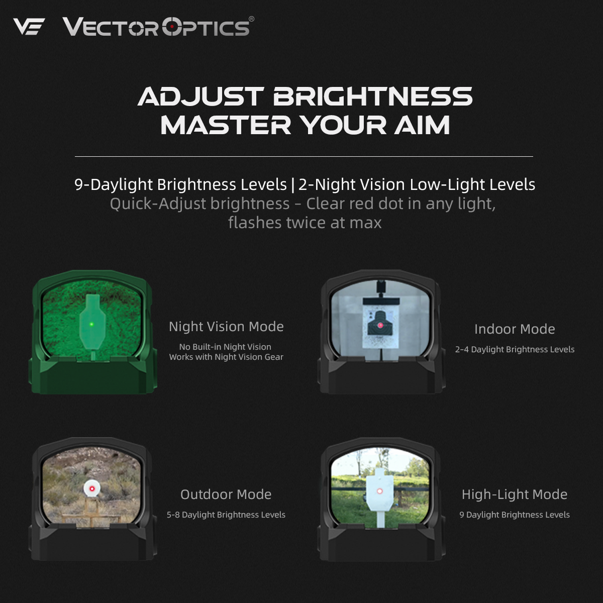 Vector Optics Frenzy FLEX 1x24x29 9-Daylight Brightness Levels 2-Night Vision