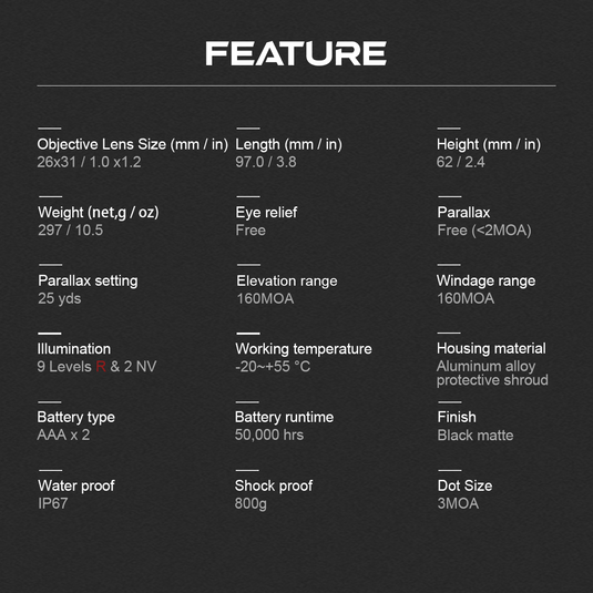 Technical specifications of Frenzy Plus 1x31x26 3MOA