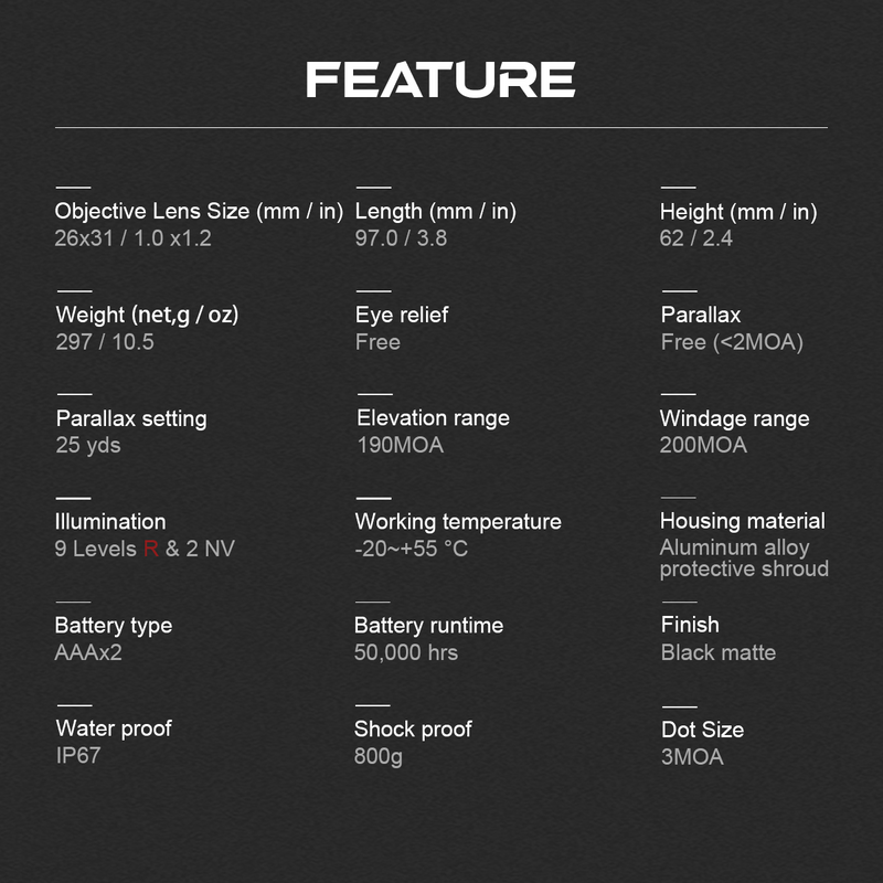 Load image into Gallery viewer, Technical specifications of Frenzy Plus 1x31x26
