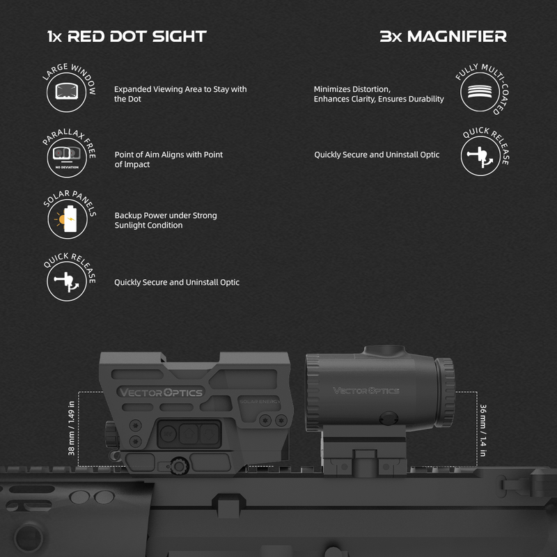 Load image into Gallery viewer, Frenzy Plus 1x31x26 SOL Solar Power Red Dot + Paragon 3x18 Magnifier Mini Feature
