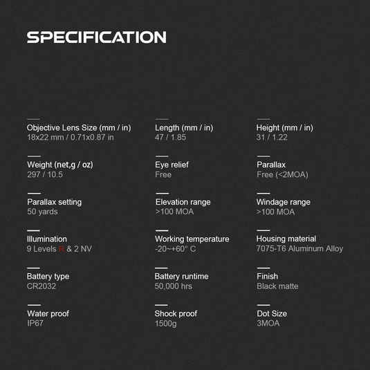 Frenzy Red Dot SCRD-75 Specification