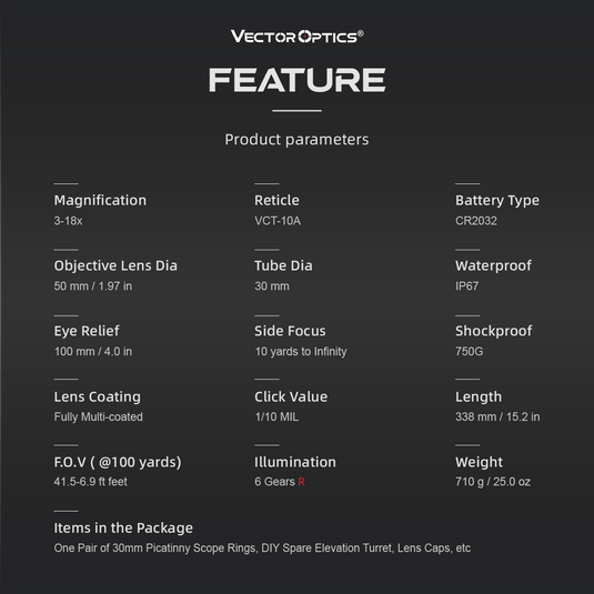 IP67_waterproof_scope