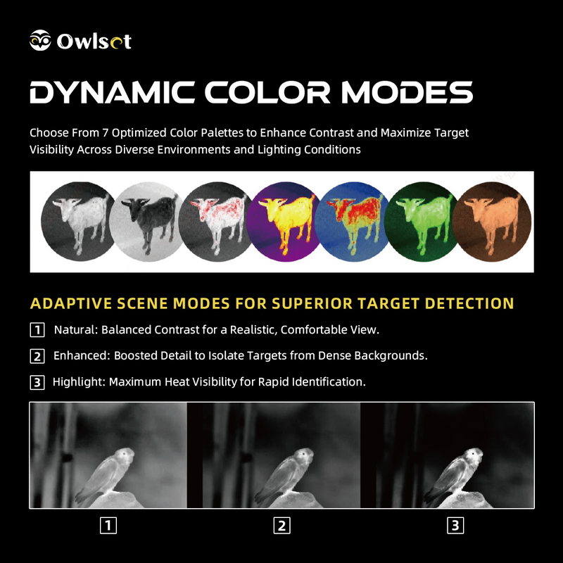 Load image into Gallery viewer, OwlSet ARGON ES 1.2X10 Nano Dynamic Color Modes
