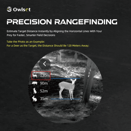 OwlSet ARGON ES 1.2X10 Nano Precision Rangefinding