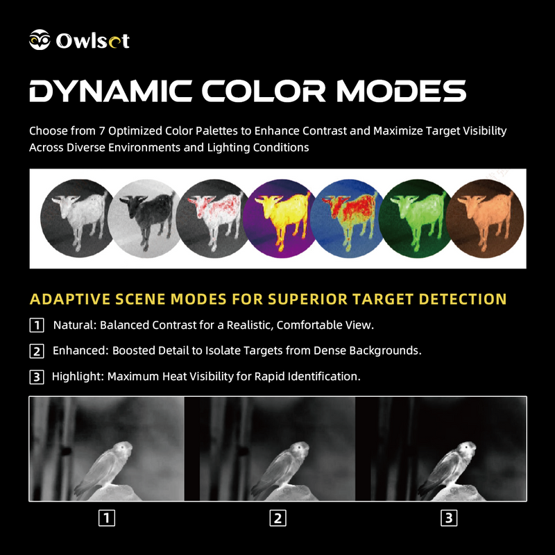 Load image into Gallery viewer, OwlSet Argon ES 1.9x25 Dynamic Color Modes
