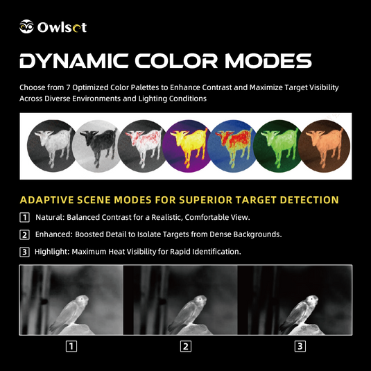 OwlSet Argon ES 1.9x25 Dynamic Color Modes