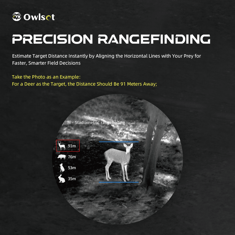 Load image into Gallery viewer, OwlSet Argon ES 1.9x25 Rangefinding
