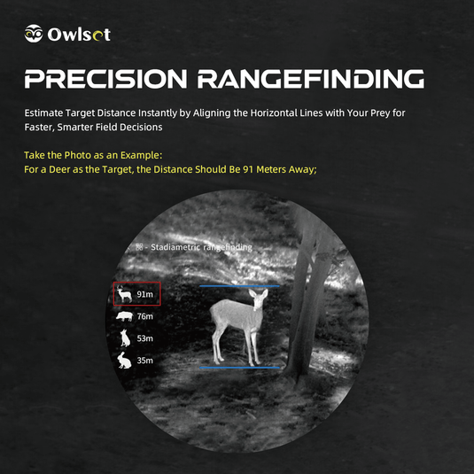 OwlSet Argon ES 1.9x25 Rangefinding