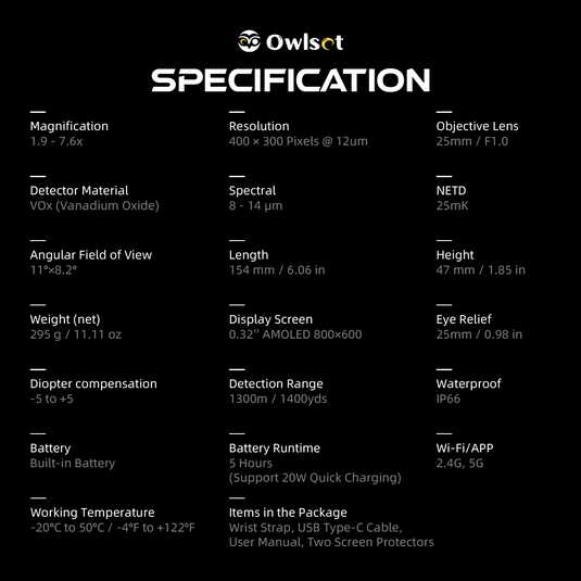 OwlSet Argon ES 1.9x25 Specification