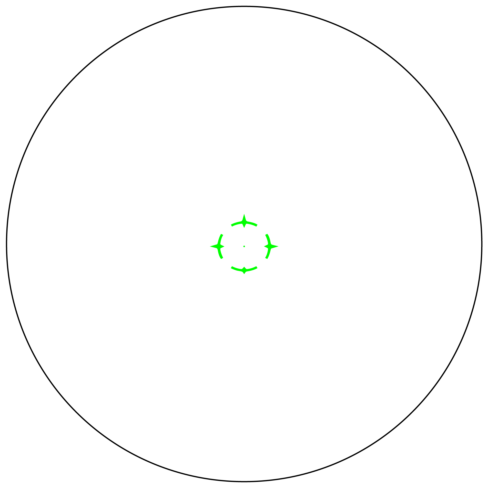 Paragon 1X18 Mini Prism Scope - Vector Optics US Online Store