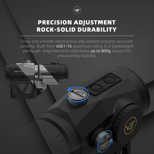 Paragon 3x Magnifier with fully multi-coated