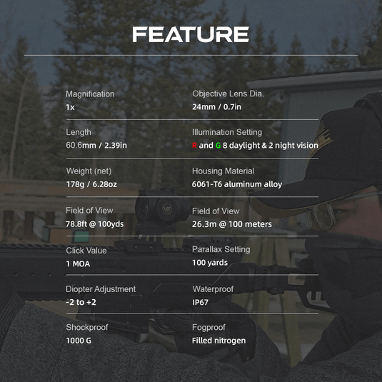 Red & Green Reticle | Paragon 1x18 Mini Green Reticle Prism Scope (SCPS-M10) |  Small Game Hunting & CQB
