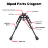 Rokstad Tactical Bipod 6 - 9'' - Vector Optics US Online Store