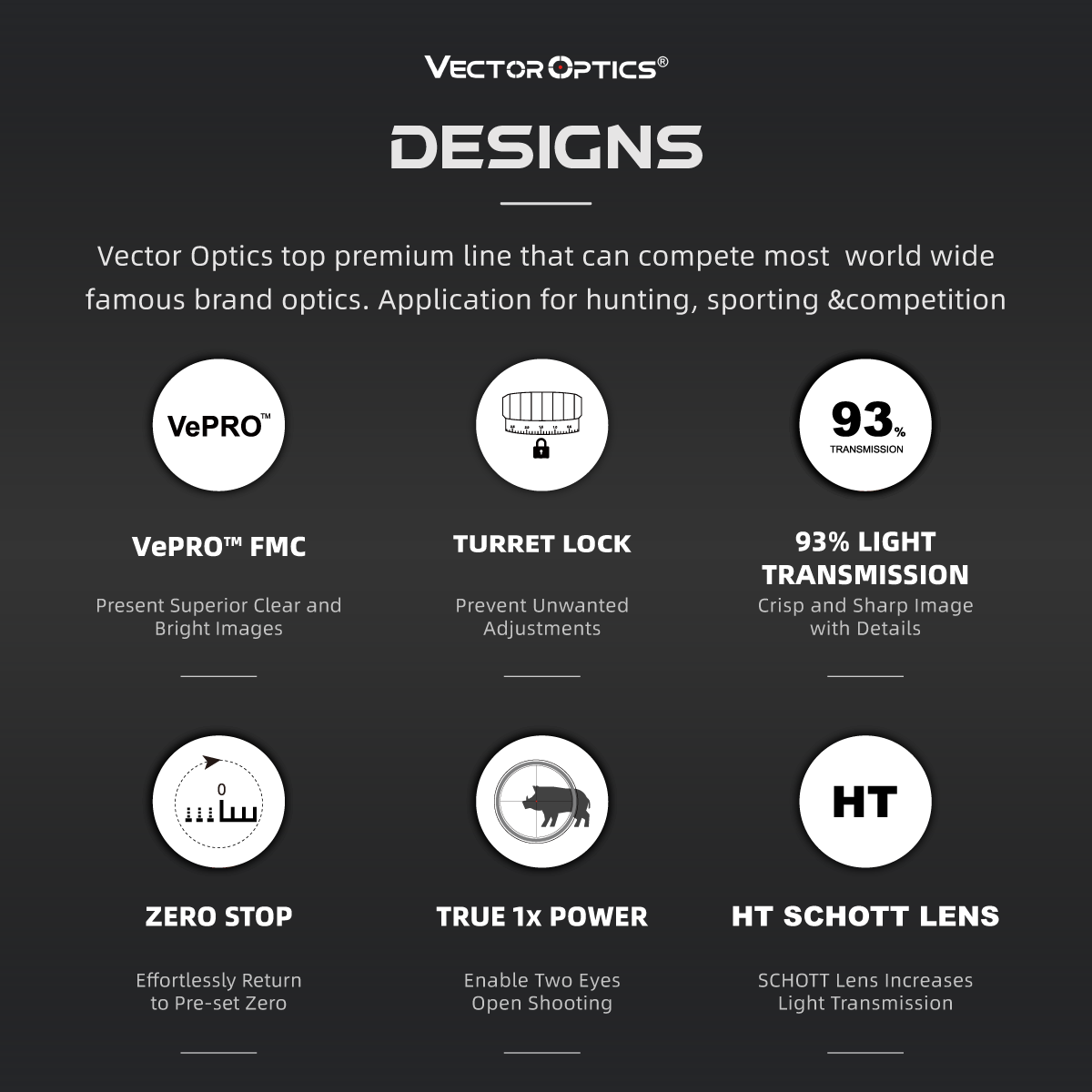 Vector Optics product features