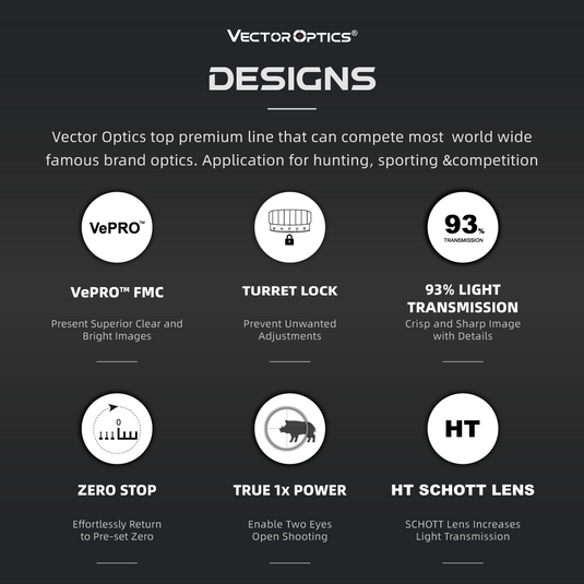 Vector Optics product features