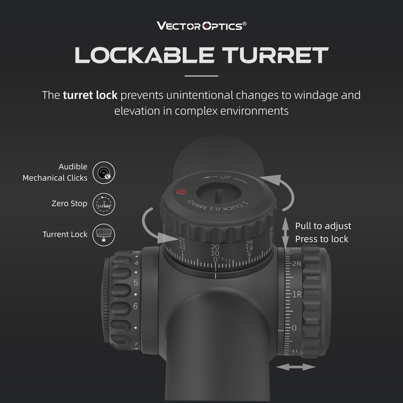 Load image into Gallery viewer, Vector Optics Lockable Turret with features and usage instructions
