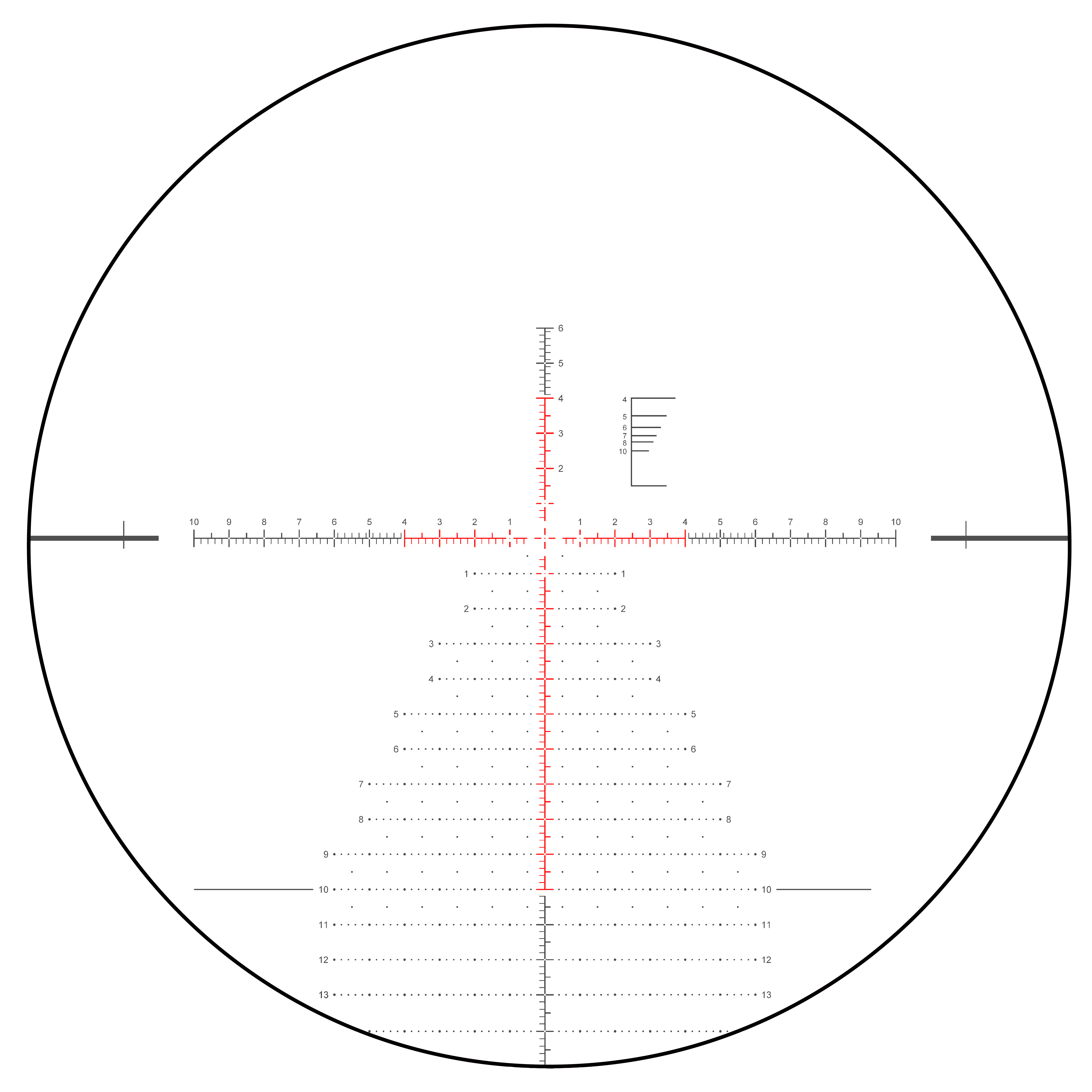 PRS Long Range Scope | Continental x6 6-36X56 FFP Rifle Scope (SCFF-70)