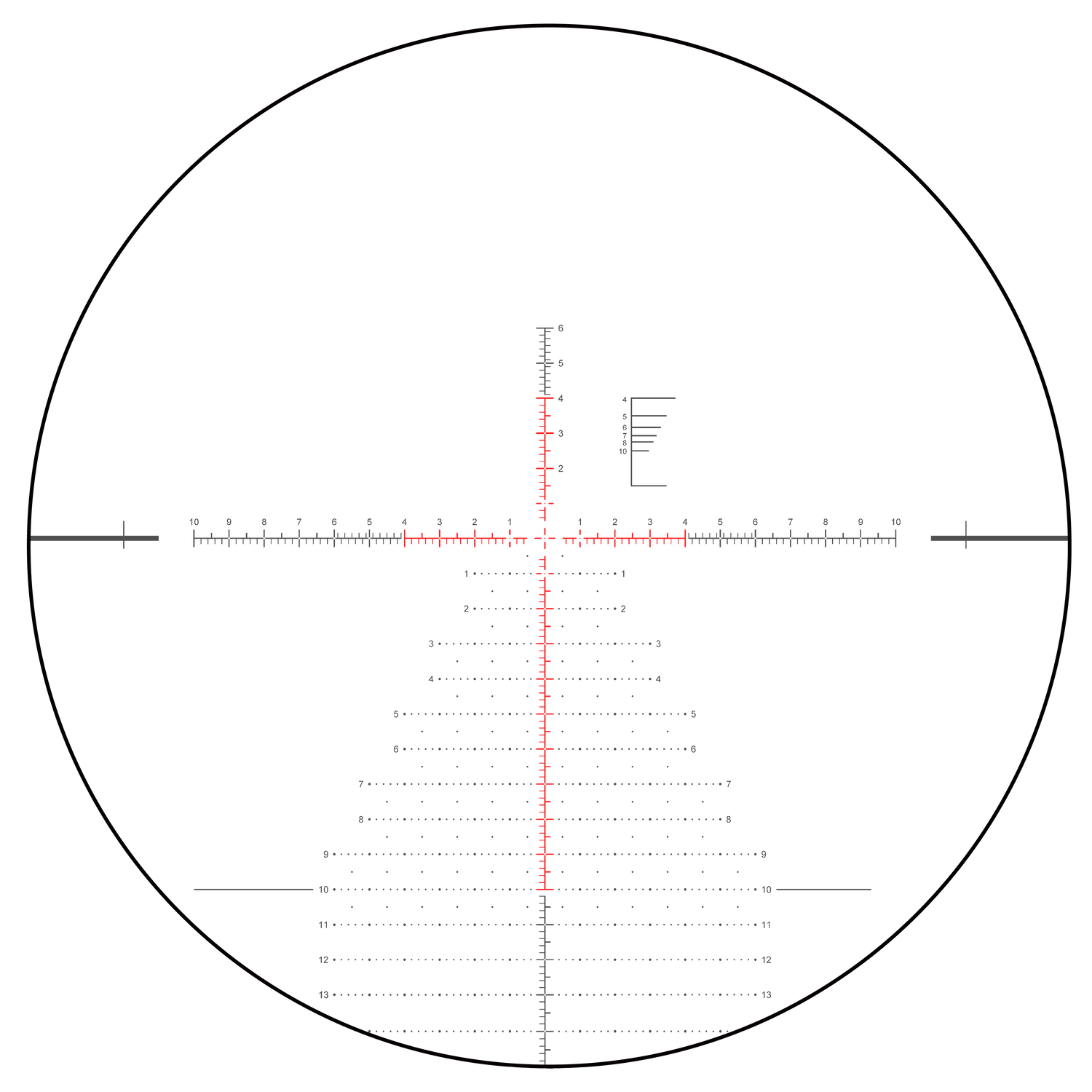 PRS Long Range Scope | Continental x6 6-36X56 FFP MPVO Rifle Scope ...