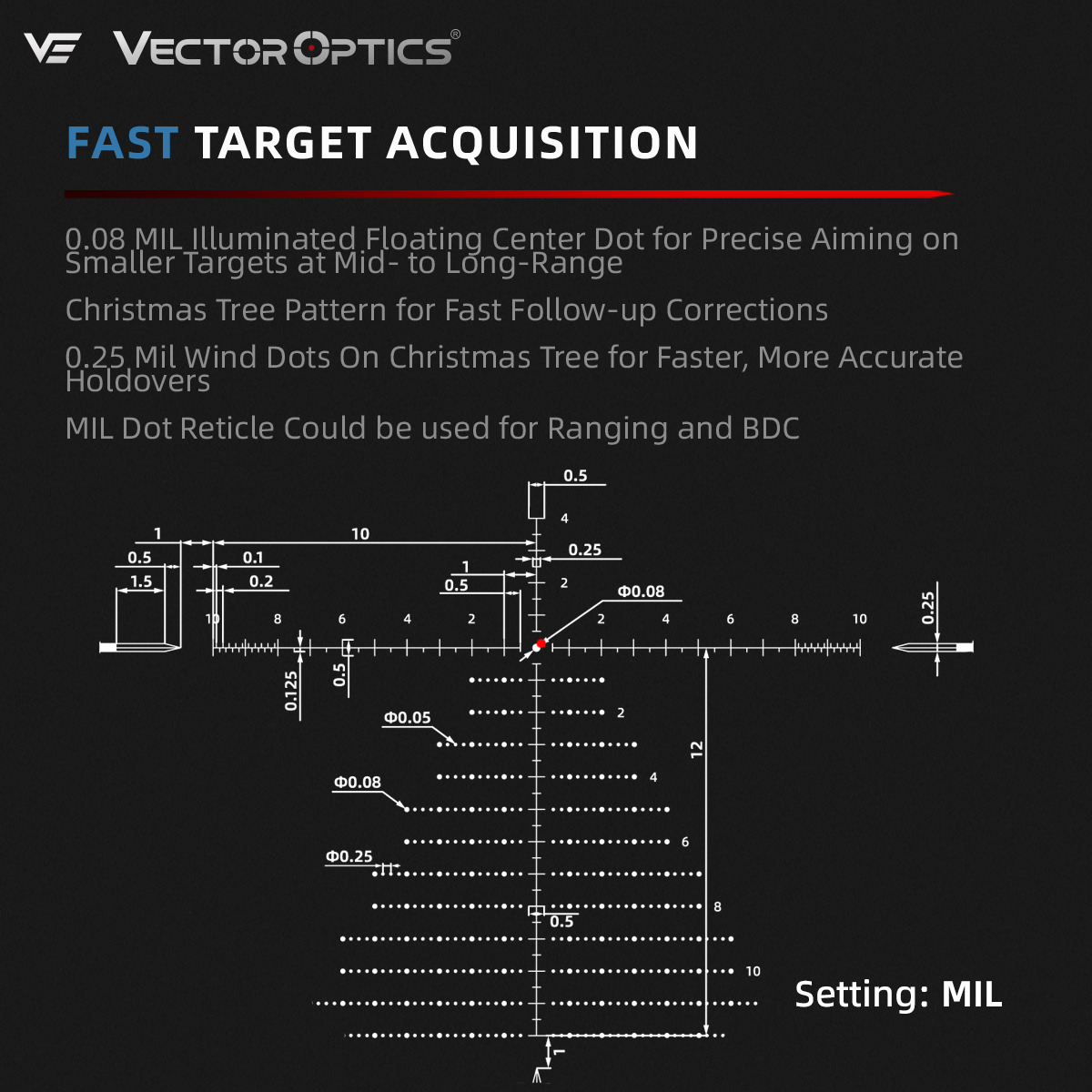 For AR-15 | Veyron GenII 2-10x32 HD CTR MPVO Rifle Scope (SCFF-83) | Target Shooting & Varmint Hunting