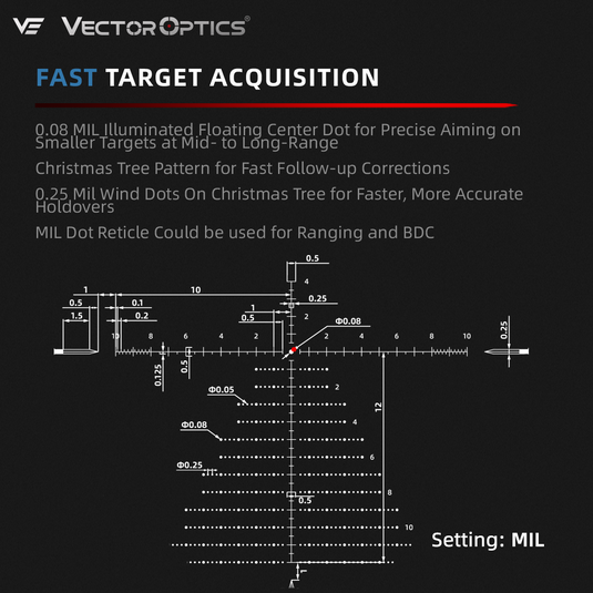 For AR-15 | Veyron GenII 2-10x32 HD CTR MPVO Rifle Scope (SCFF-83) | Target Shooting & Varmint Hunting