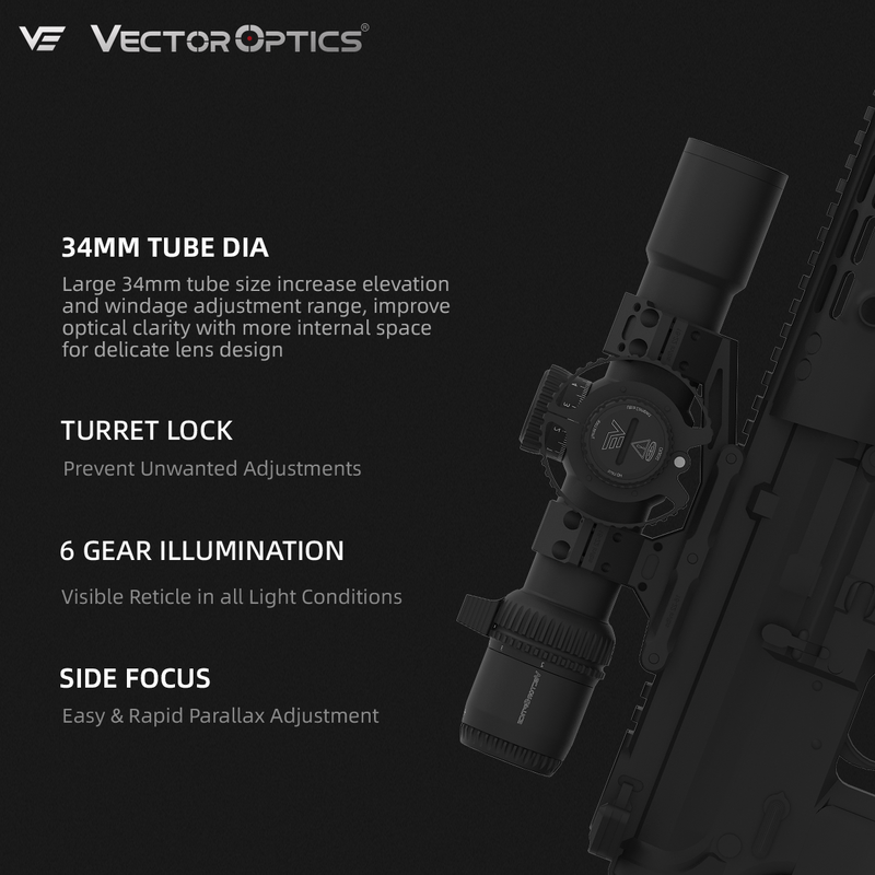Load image into Gallery viewer, For AR-15 | Veyron GenII 2-10x32 HD CTR MPVO Rifle Scope (SCFF-83) | Target Shooting &amp; Varmint Hunting
