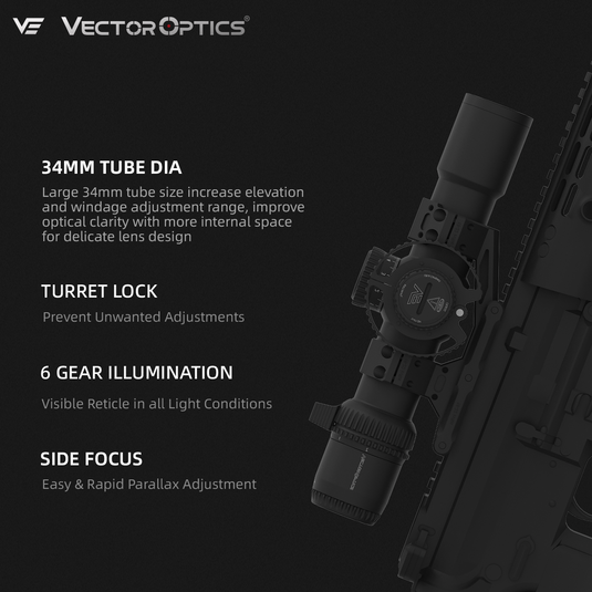 For AR-15 | Veyron GenII 2-10x32 HD CTR MPVO Rifle Scope (SCFF-83) | Target Shooting & Varmint Hunting