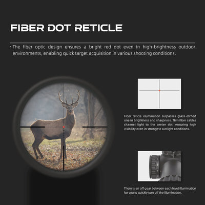 Continental 1 - 6x24i Fiber Rifle Scope_LPVO under $500 (SCOC - 44) - Vector Optics US Online Store