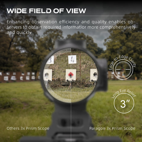 Paragon 3x18 Mini Prism Scope