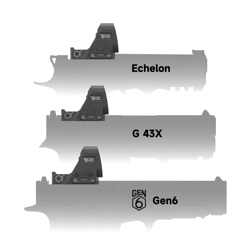 Load image into Gallery viewer, Frenzy FLEX 24x29 6MOA Red Dot Sight (SCRD-77) 
